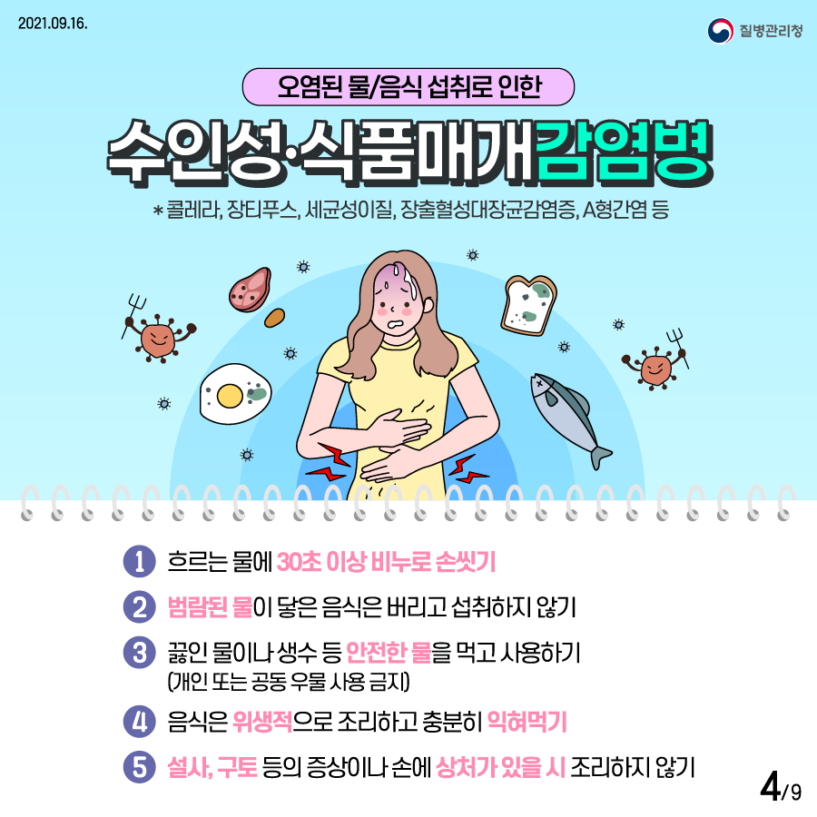 0916_[KDCA]태풍찬투 풍수해 감염병 카드뉴스4_jpg.png